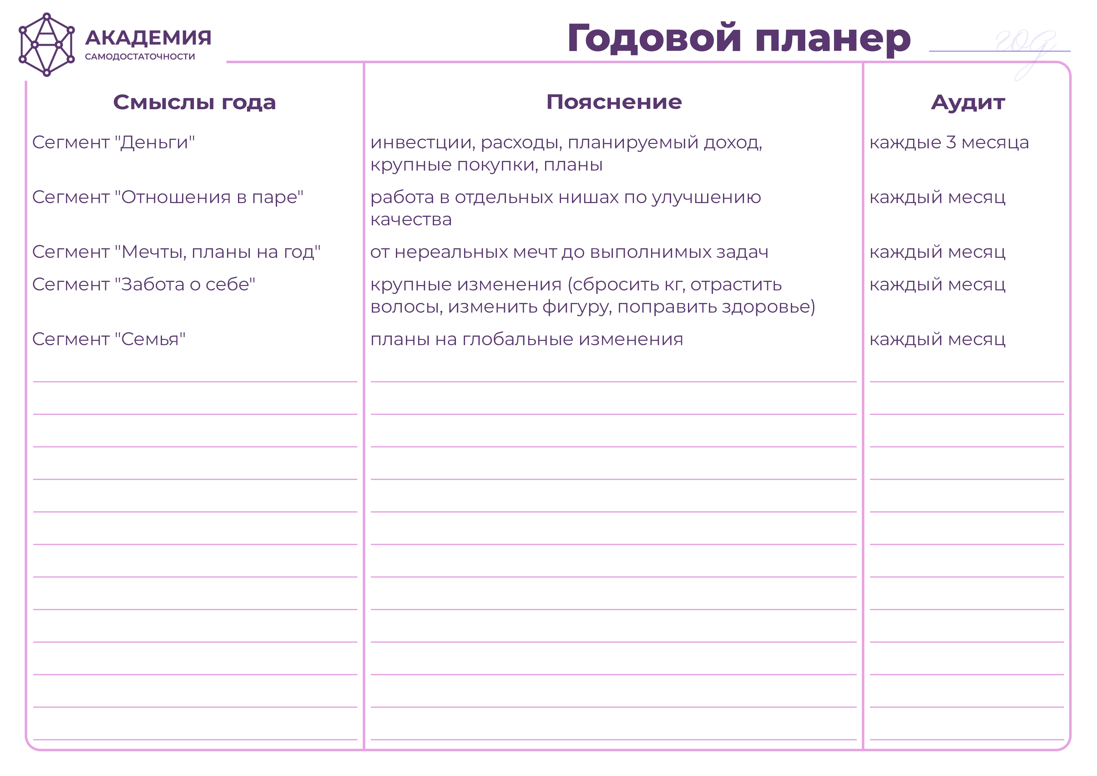 3. годовой планер 2025nov